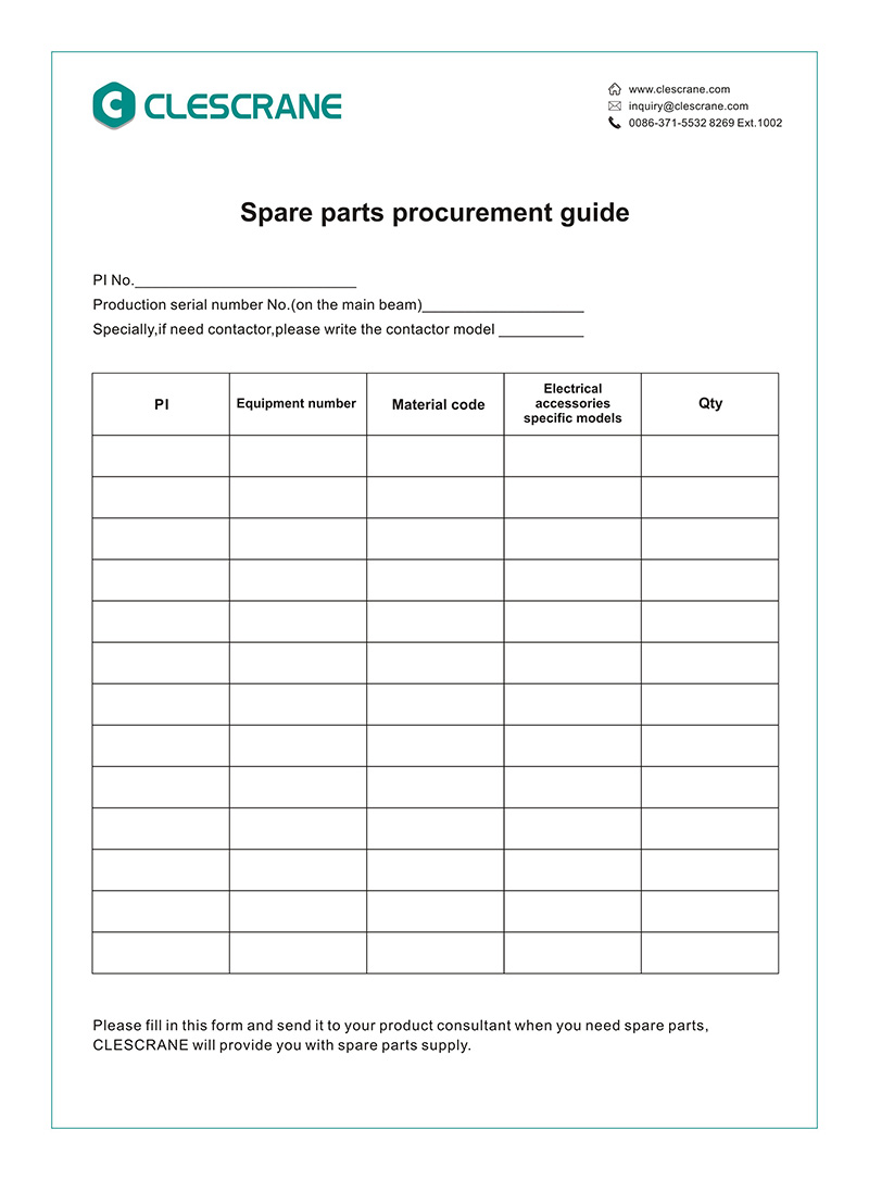 Spare parts procurement guide